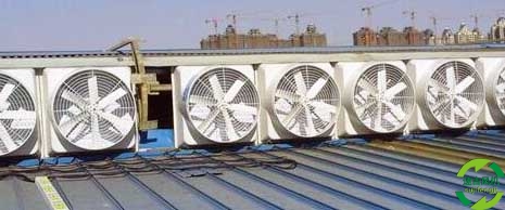 速吉牌玻璃钢负压风机选型和分类大全