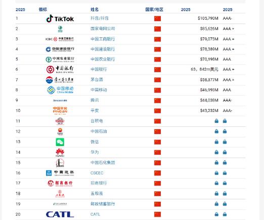 2025新澳门天天开奖结果和英国国王首访加拿大与英国国王首访加拿大是哪一年