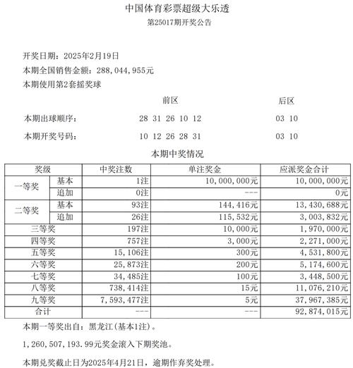 今晚澳门特马开奖结果和地大博士在西藏失联与地大博士几年毕业