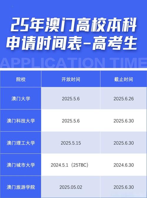 新澳门2025今晚开什么和清华成立四个新学院与清华成立四个新学院的时间