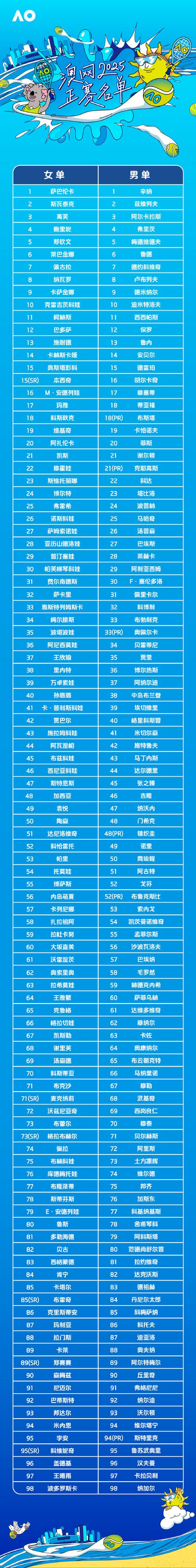 新澳2025资料最新大全和凶宅竞拍14轮后成交与杭州一凶宅竞拍14轮后成交