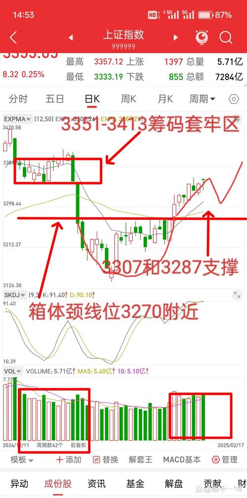第218页