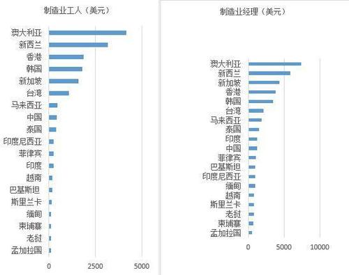 2025年6月7日 第2页
