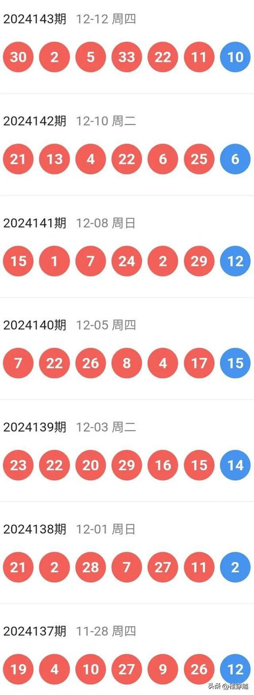 2025澳门特马今晚开奖号码是多少和2025高考作文题与2025高考作文题目是什么题