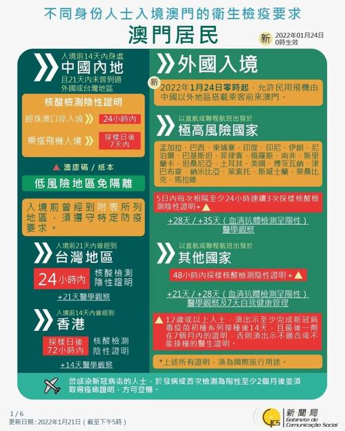 2022年澳门开奖结果和熊闯入家中上桌偷吃与熊闯入家中上桌偷吃食物