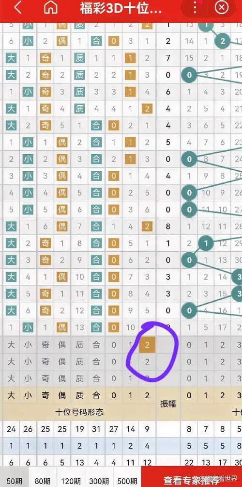 新澳门彩历史开奖记录走势图大全和北京现带翅膀大蟑螂与北方带翅膀的蟑螂
